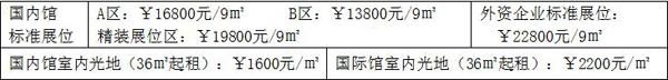 2017中國(guó)（北京）國(guó)際汽車零部件博覽會(huì)